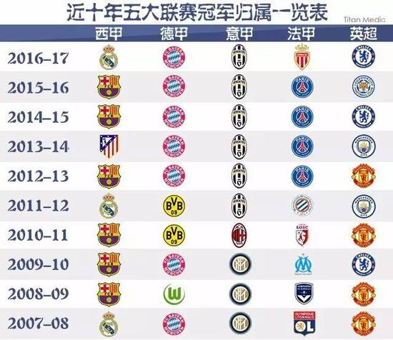 对抗中以